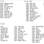 ★★★<b>조선</b>시대이름짓기 ㅋㅋㅋ★★★