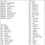 난 <b>초보</b> 내시