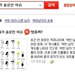 착한남자가 솔로인 이유로. 기사가 떴어요.. 그런데.. 공감.....