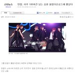 (+수정)☆★☆틴탑,하루 100여건 넘는 음원 불법다운<b>로드</b> 곤욕☆★☆