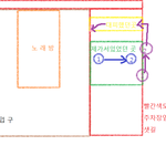 ★★그림有여자분들필독)변태아저씨만났어요★★