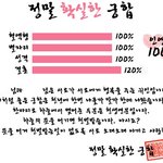 ㅠㅠ이거 <b>글씨체</b> 이름 뭐에요??..