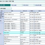 샤월누나들 기쁜소식이요!!!