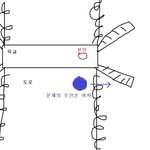 [공포 이야기]비 오는 날의 우산