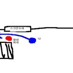 스마트폰 만지다 지하철에서 당한 봉변 ㅠ