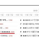 ★★★★★아이돌식 이름짓기★★★★★