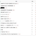 핳... 저 아시는분 없어요?
