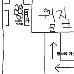 중3짜리 담배피는 내 동생 <b>반죽</b>일뻔한 이야기...
