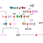 ★★★★팬덤<b>족보</b>★★★★잠기지 않게 좀 부탁..