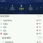 저다시 3년차핫티로돌아왓스여