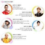 엠블랙<b>헬로</b>베이비프로필ㅋㅋㅋㅋㅋㅋ