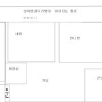 ☆★☆★☞우리집에 누구 사는거가<b>타요</b>ㅜㅜㅜㅜ☜☆★☆★