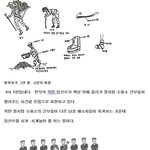 ★ 현재 북한의 현실을 알고계십니까 ? ★