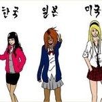 ★★★나라별 일진★★★