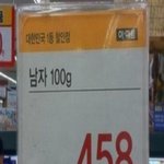 [남자들만 봐라★] 당신의 <b>몸값</b> 과연 얼마 입니까?