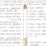 담배피는사람 <b>인</b><b>누</b>왕