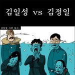 김정일 강제 조문이 <b>중상</b>모략?