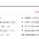 뭣에 쓰는 물건인고? 2탄