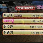 이승기 진짜 키