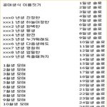 이름짓기 시리즈 모음 종결판