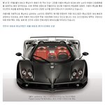 자동차 튜닝<b>산업</b>, 우리나라만 정체되어 있습니다!