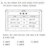 먹거리<b>장터</b>
