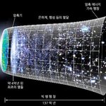 가끔보면 빅뱅이론까는사람들 있는데.....