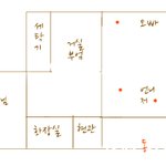 잠자리(무섭지 않아요)