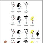 <b>착한</b>남자,나쁜남자보다 더 중요한것