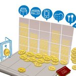 새내기 직장인의 조금은 특별한 재테크 노하우