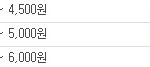알바생 <b>계급</b>도!!