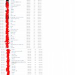 ☆★☆★(사진有)제친구좀도와주세요★☆★☆사진내림