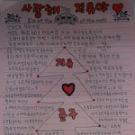 <b>일병</b>의 편지랄까요