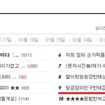 (+)방금엄마친구한테집털렸음ㅡㅡ