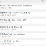 티아라, 그녀들의 <b>사</b>제기의 끝은 어딘가.