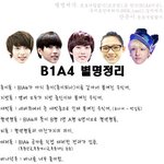 ★<b>바나</b>분들! 이거 꼭 봐주세요!