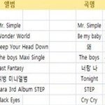 <b>소속사</b>들에게 <b>말</b>한다.