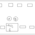 ★☆☆니x아의 진실☆☆★