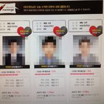 세명 다 나 찍었다..ㅋㅋㅋ 인기<b>만점</b>~!!