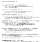 ◆74탄 세상에서 가장 어이없는죽음 베스트 10  ◆