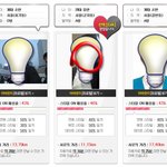 사진有◆한명은 좋은데 나머진 <b>시르</b>다~