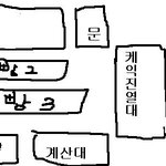 <b>빵집</b>에서 생긴일 ㅠㅠㅠ