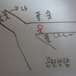 저기요, 손에 쥐가 나서 그러는데 바지좀 올려주실래요?