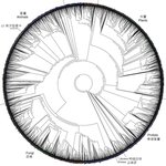 <b>무신</b>론자분들 들어와주세요..