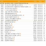 ☜☞☜☞☜☞☜☞☜☞☜☞☜☞ 대한민국 대표 방송 <b>kbs</b>의 스펀지? ☜☞☜☞☜☞☜☞☜☞☜☞☜☞