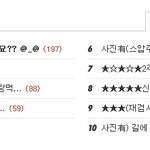 포경수술후기입니다 ㅠㅠ