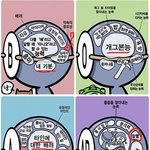 ★☆★☆★☆((사진有))솔찍히 어이없네★☆★☆★☆