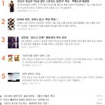 대한민국 여자가 고쳐야할 점