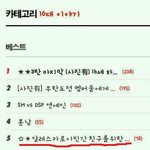 ★★2탄!사진공개!! 알레스카로이민간 친구를위한 여고생들의선물★★