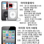 <b>mp3</b> 봐주세요